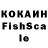 КЕТАМИН ketamine Nikolay Sazanovich